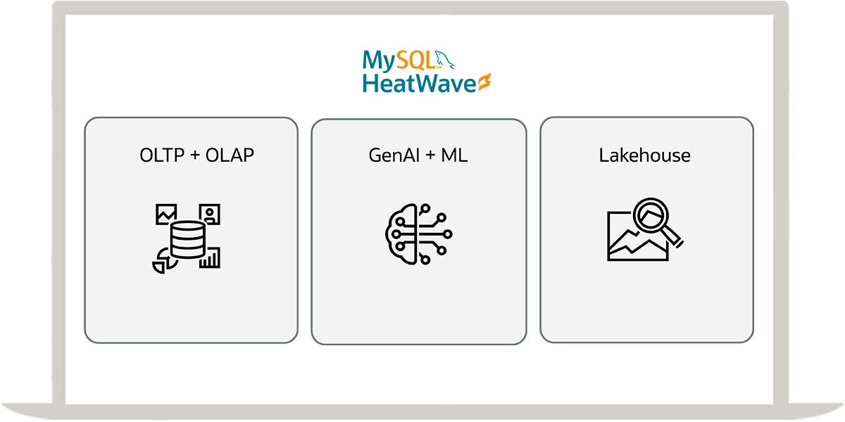 Oracle MySQL