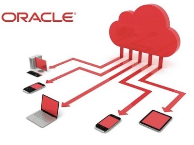 Современный рекрутинг в Oracle TBE Recruiting Cloud